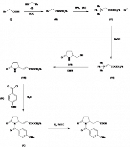 Chemical Products Company in New Jersey | E-ChemHub