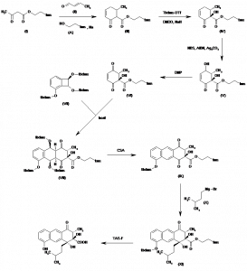 Chemical Products Company in New Jersey | E-ChemHub