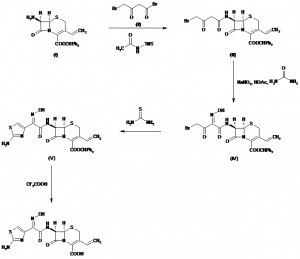 Chemical Products Company in New Jersey | E-ChemHub