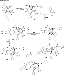 Chemical Products Company in New Jersey | E-ChemHub