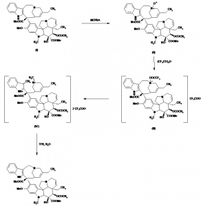 Chemical Products Company in New Jersey | E-ChemHub