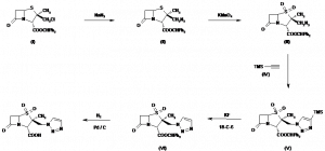 Chemical Products Company in New Jersey | E-ChemHub