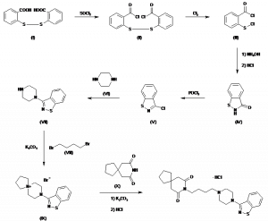 Chemical Products Company in New Jersey | E-ChemHub