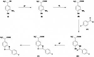 Chemical Products Company in New Jersey | E-ChemHub