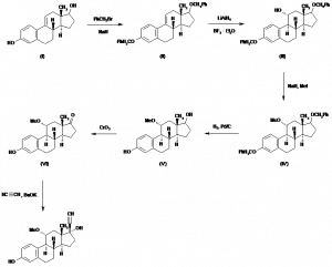 Chemical Products Company in New Jersey | E-ChemHub