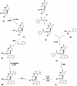 Chemical Products Company in New Jersey | E-ChemHub