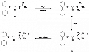 Chemical Products Company in New Jersey | E-ChemHub