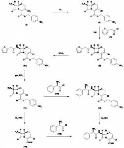 Chemical Products Company in New Jersey | E-ChemHub