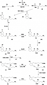 Chemical Products Company in New Jersey | E-ChemHub