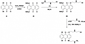 Chemical Products Company in New Jersey | E-ChemHub