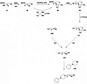 Chemical Products Company in New Jersey | E-ChemHub