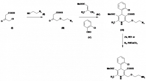 Chemical Products Company in New Jersey | E-ChemHub