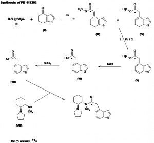 Chemical Products Company in New Jersey | E-ChemHub