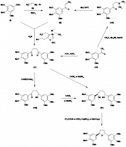 Chemical Products Company in New Jersey | E-ChemHub