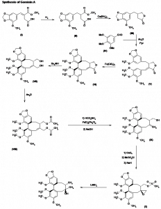 Chemical Products Company in New Jersey | E-ChemHub