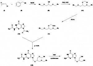 Chemical Products Company in New Jersey | E-ChemHub