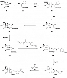 Chemical Products Company in New Jersey | E-ChemHub