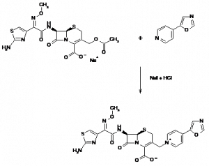 Chemical Products Company in New Jersey | E-ChemHub