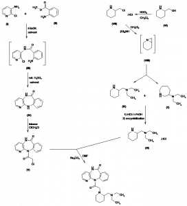 Chemical Products Company in New Jersey | E-ChemHub