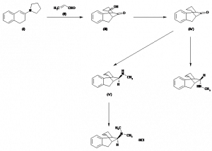 Chemical Products Company in New Jersey | E-ChemHub