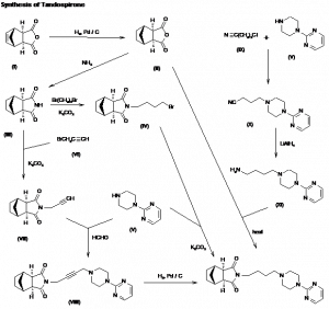 Chemical Products Company in New Jersey | E-ChemHub