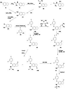 Chemical Products Company in New Jersey | E-ChemHub