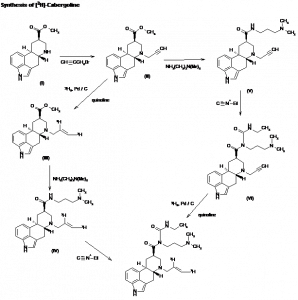 Chemical Products Company in New Jersey | E-ChemHub