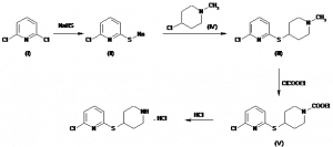 Chemical Products Company in New Jersey | E-ChemHub