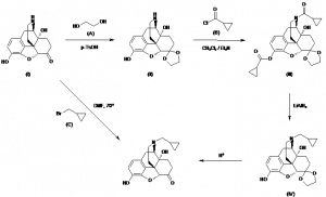 Chemical Products Company in New Jersey | E-ChemHub