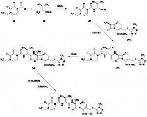 Chemical Products Company in New Jersey | E-ChemHub