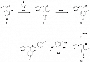 Chemical Products Company in New Jersey | E-ChemHub