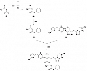 Chemical Products Company in New Jersey | E-ChemHub