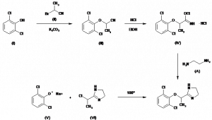 Chemical Products Company in New Jersey | E-ChemHub