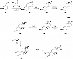 Chemical Products Company in New Jersey | E-ChemHub