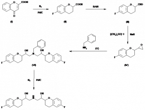 Chemical Products Company in New Jersey | E-ChemHub