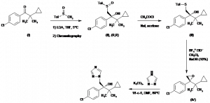 Chemical Products Company in New Jersey | E-ChemHub