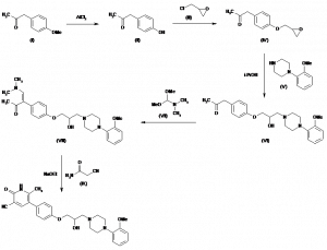 Chemical Products Company in New Jersey | E-ChemHub