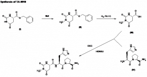 Chemical Products Company in New Jersey | E-ChemHub