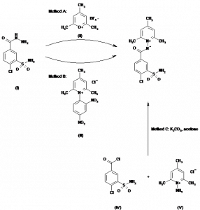 Chemical Products Company in New Jersey | E-ChemHub