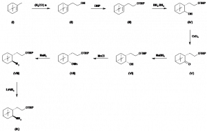 Chemical Products Company in New Jersey | E-ChemHub