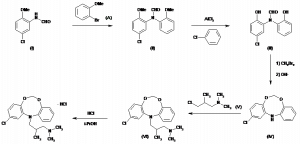 Chemical Products Company in New Jersey | E-ChemHub