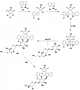 Chemical Products Company in New Jersey | E-ChemHub