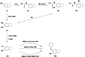 Chemical Products Company in New Jersey | E-ChemHub