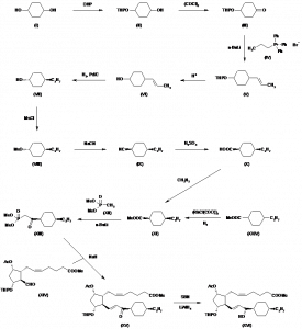 Chemical Products Company in New Jersey | E-ChemHub