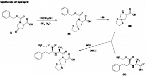 Chemical Products Company in New Jersey | E-ChemHub