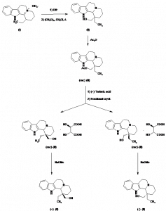 Chemical Products Company in New Jersey | E-ChemHub