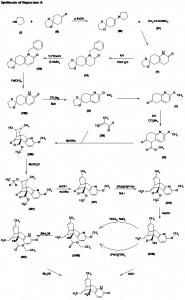 Chemical Products Company in New Jersey | E-ChemHub