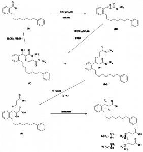 Chemical Products Company in New Jersey | E-ChemHub