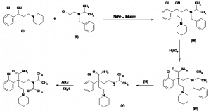 Chemical Products Company in New Jersey | E-ChemHub