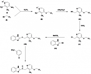 Chemical Products Company in New Jersey | E-ChemHub